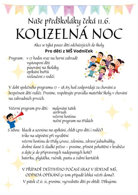 Přidat nadpis